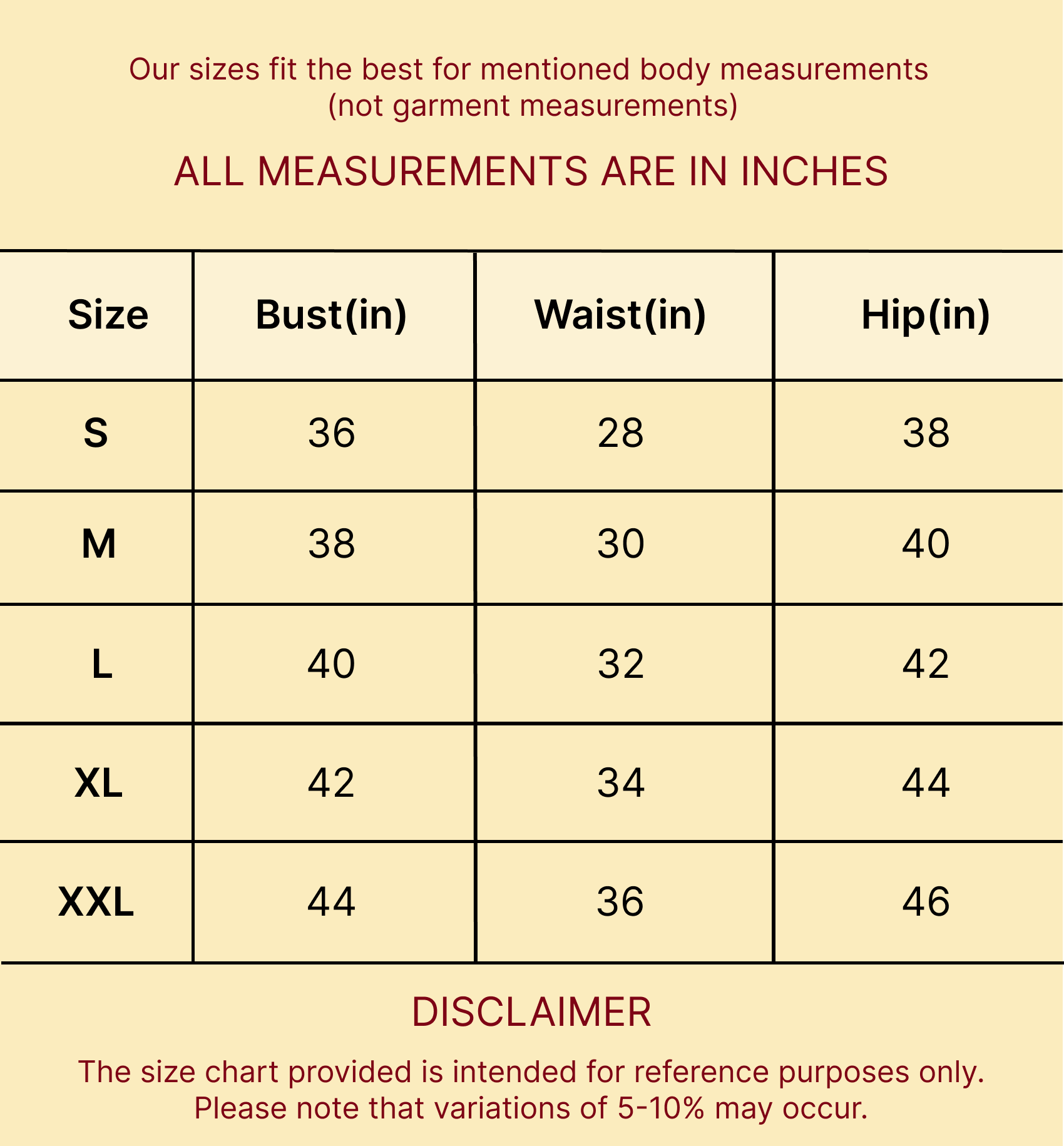 Guide Image