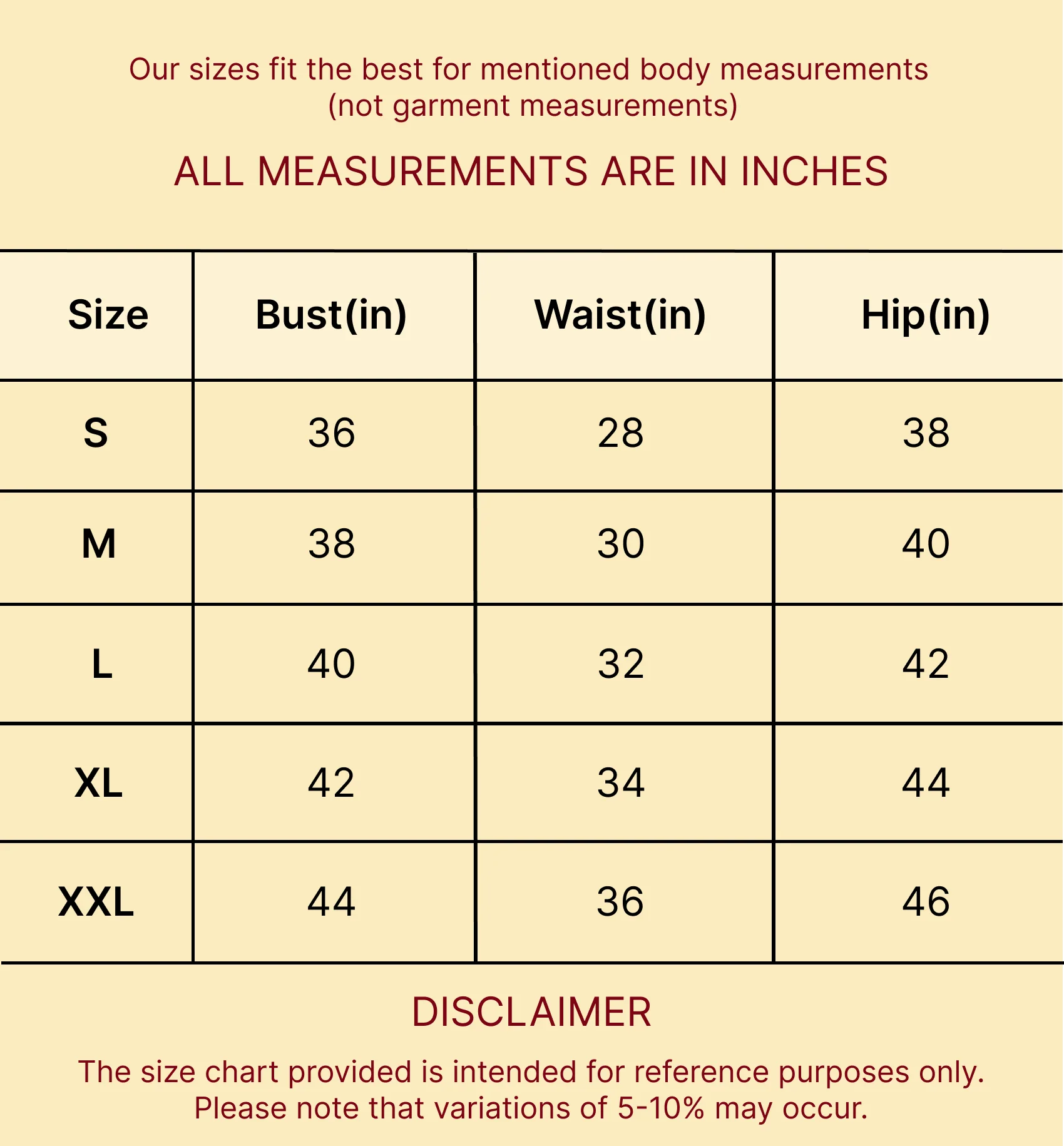 Guide Image